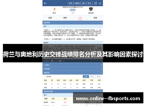 荷兰与奥地利历史交锋战绩排名分析及其影响因素探讨 荷兰与奥地利历史交锋战绩排名分析及其影响因素探讨