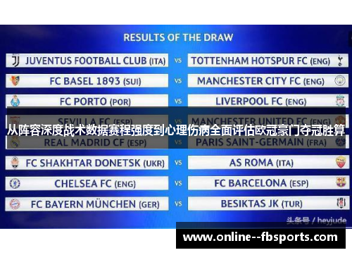从阵容深度战术数据赛程强度到心理伤病全面评估欧冠豪门夺冠胜算