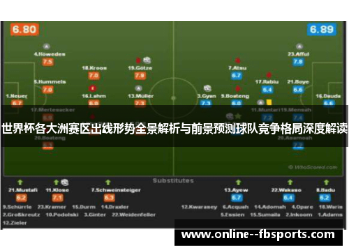 世界杯各大洲赛区出线形势全景解析与前景预测球队竞争格局深度解读